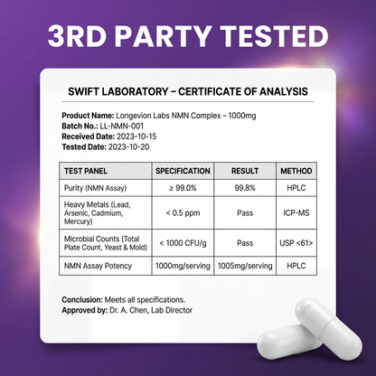 Longevion Labs NMN Complex